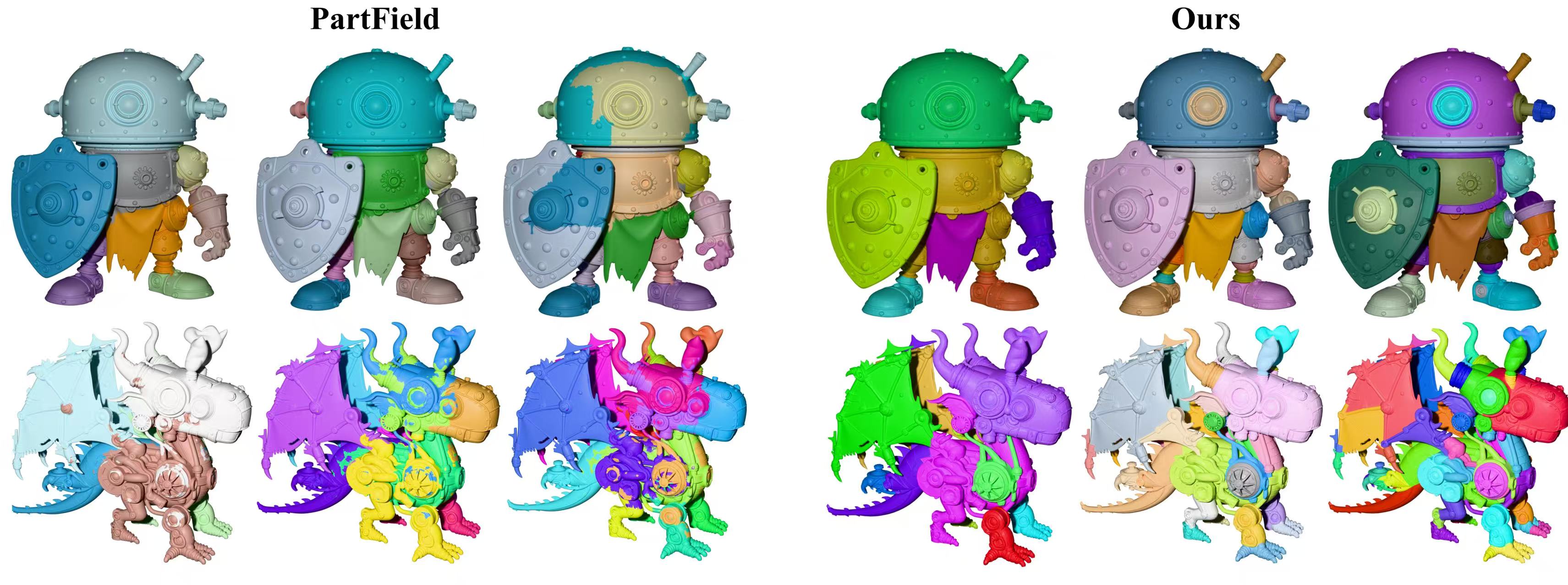 Method Overview