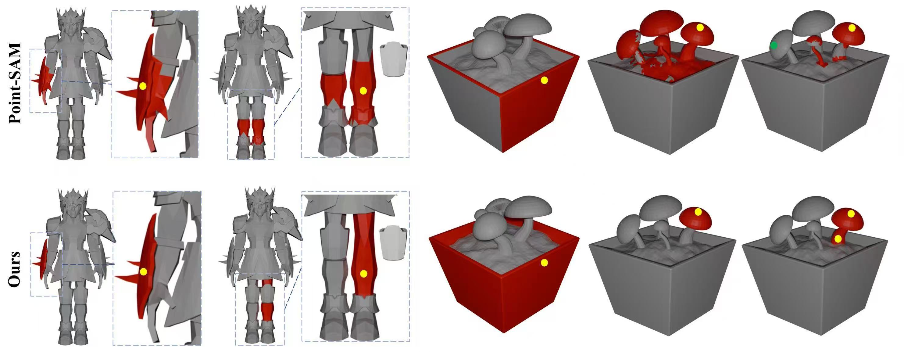 Method Overview